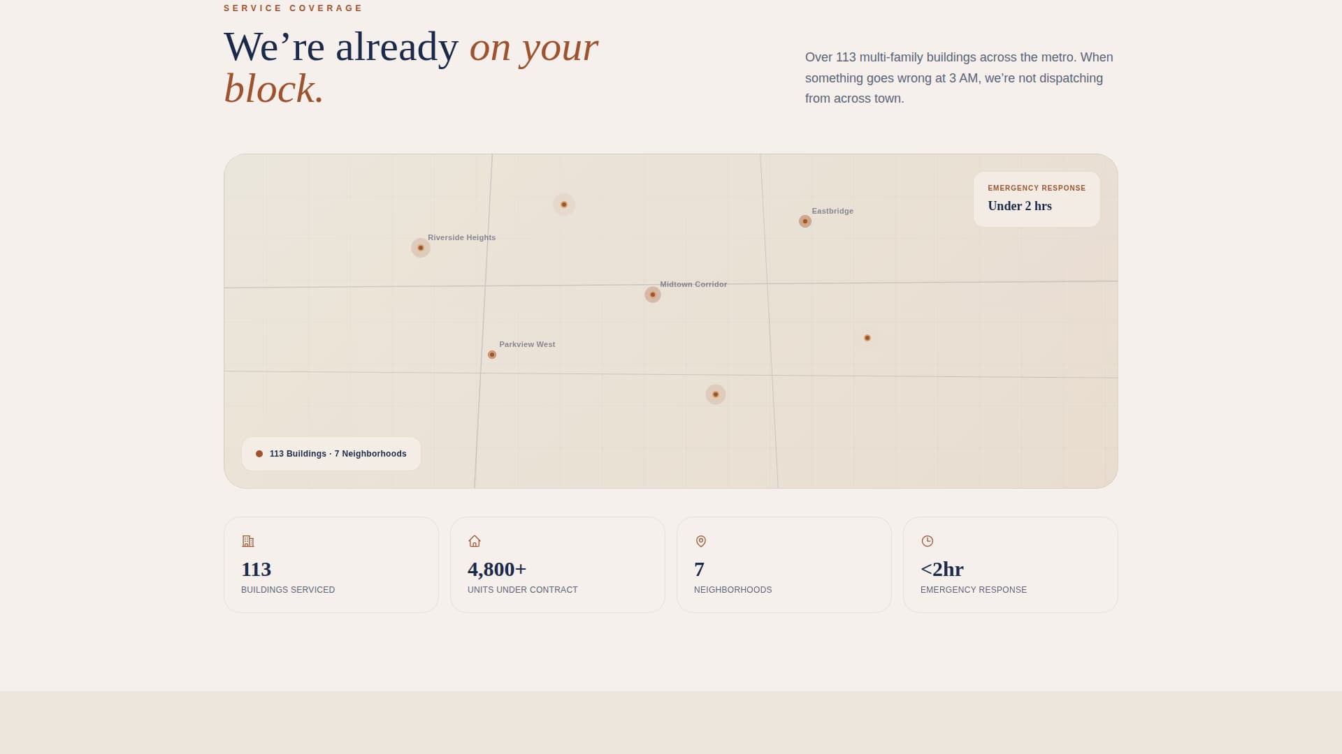 Multi-Family Apartment Construction Pricing Website Template