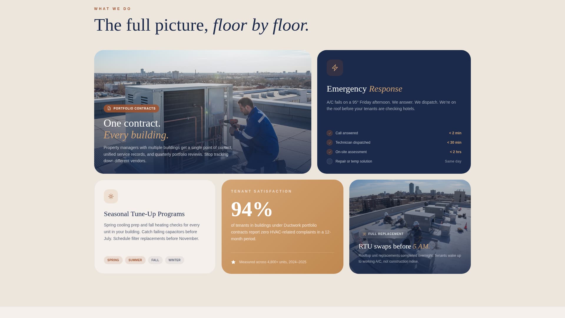 Multi-Family Apartment Construction Pricing Website Template