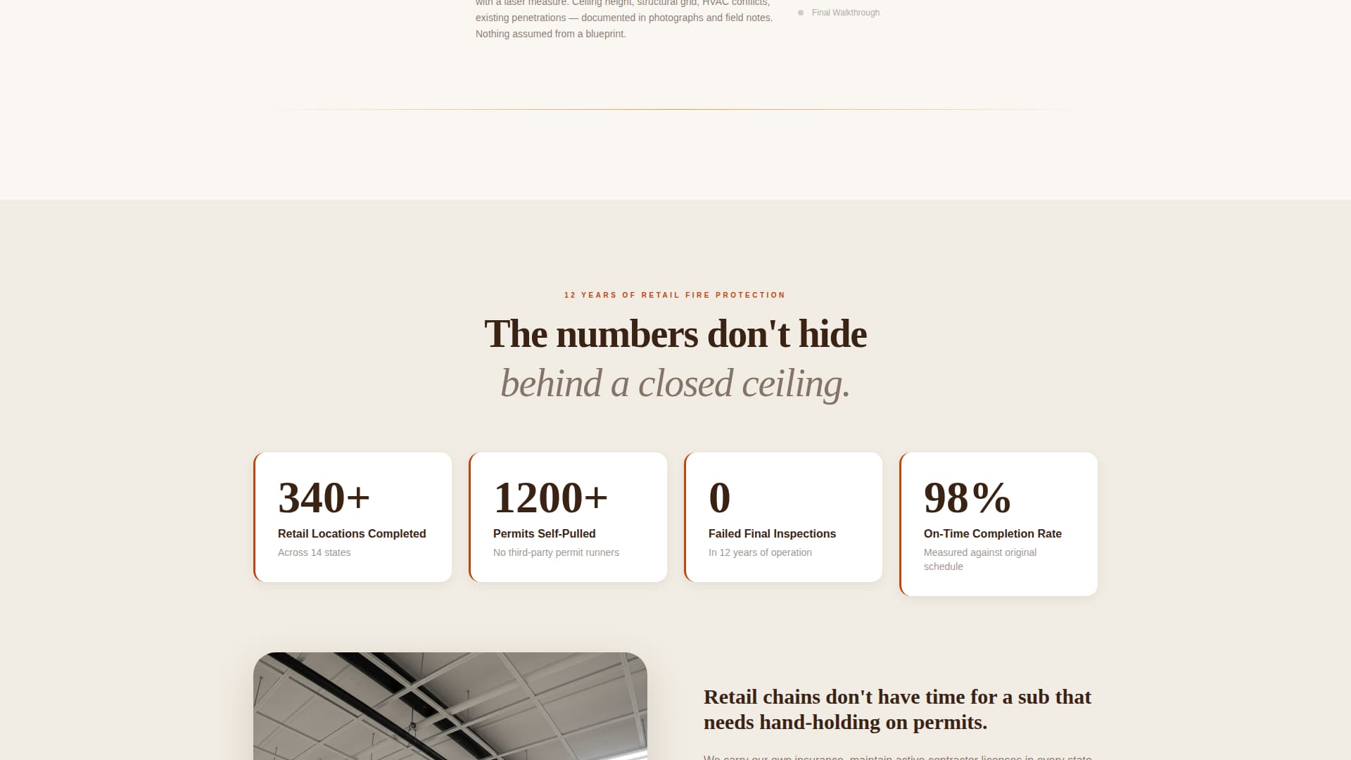 Complete Retail Store Construction Professional Website Template