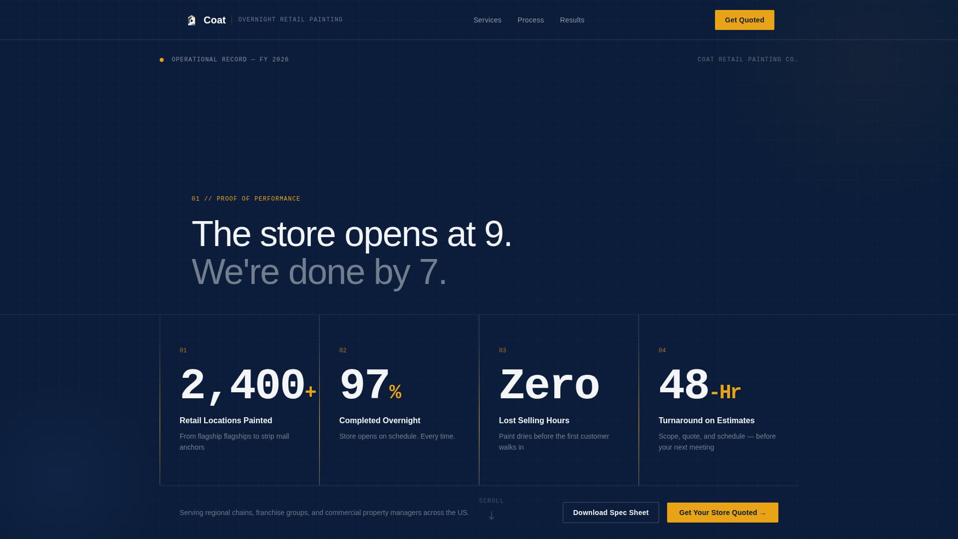Retail Store Construction Professional Website Template