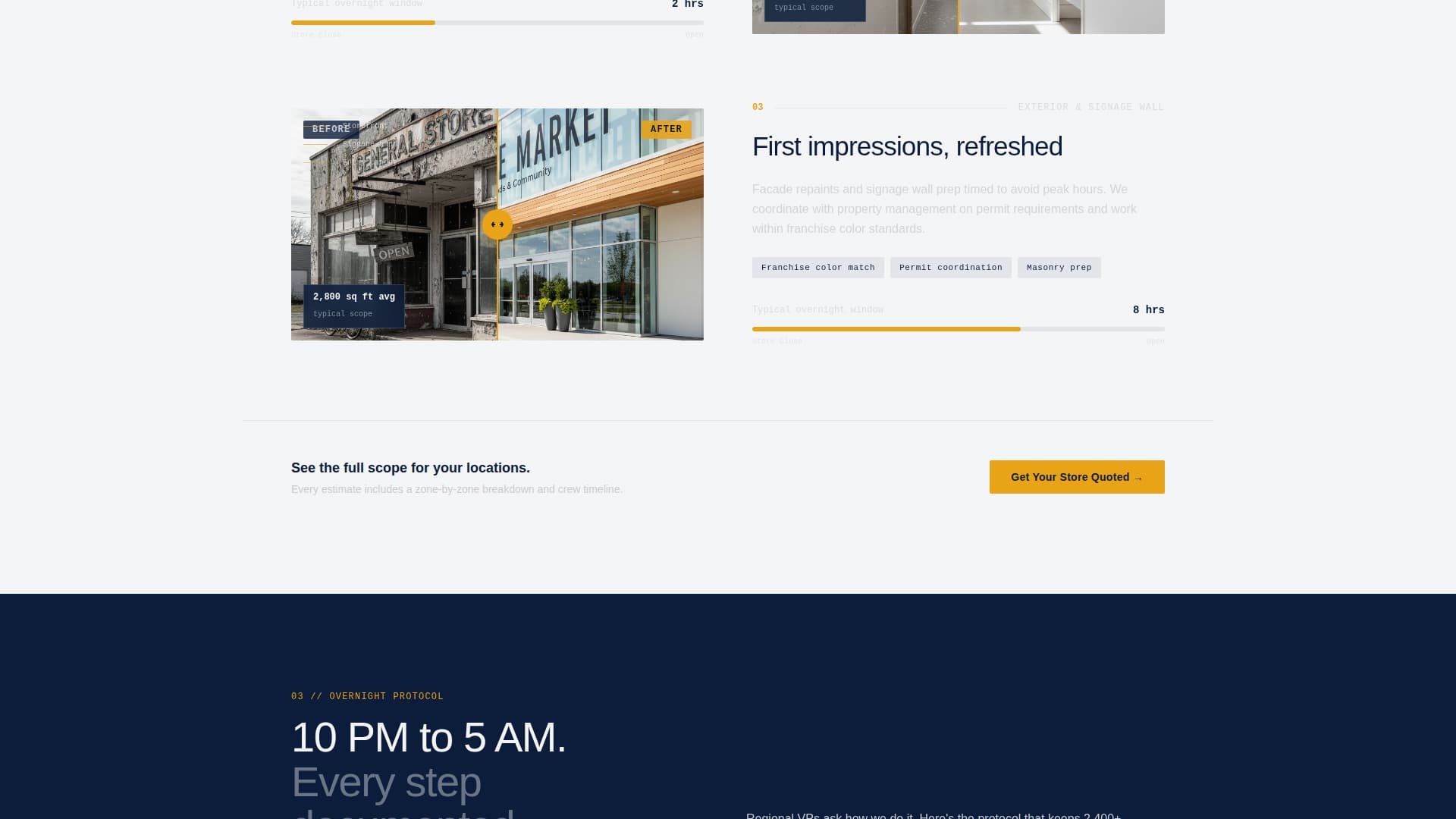 Retail Store Construction Professional Website Template