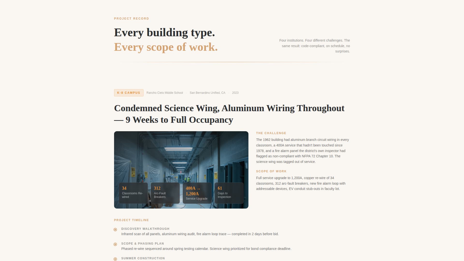 School & University Construction Privacy Policy & Terms Website Template