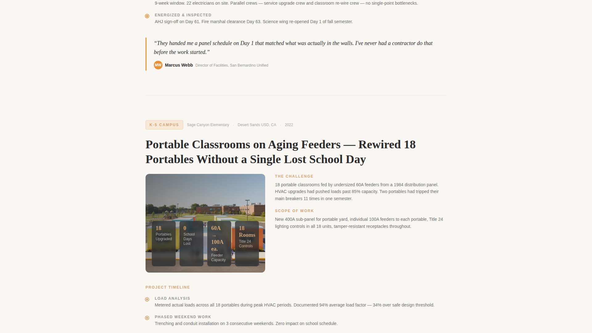 School & University Construction Privacy Policy & Terms Website Template