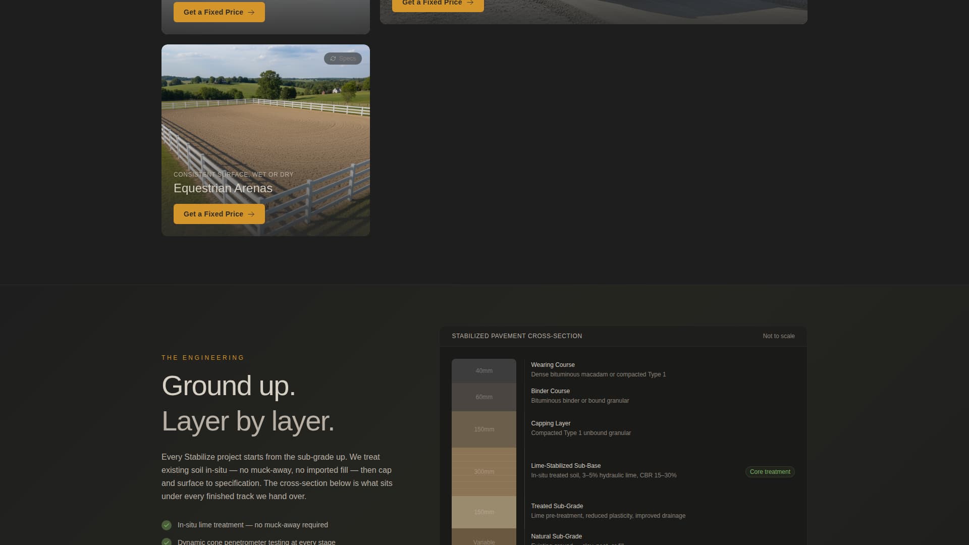 Specialist Demolition & Site Work Cost Estimator Website Template
