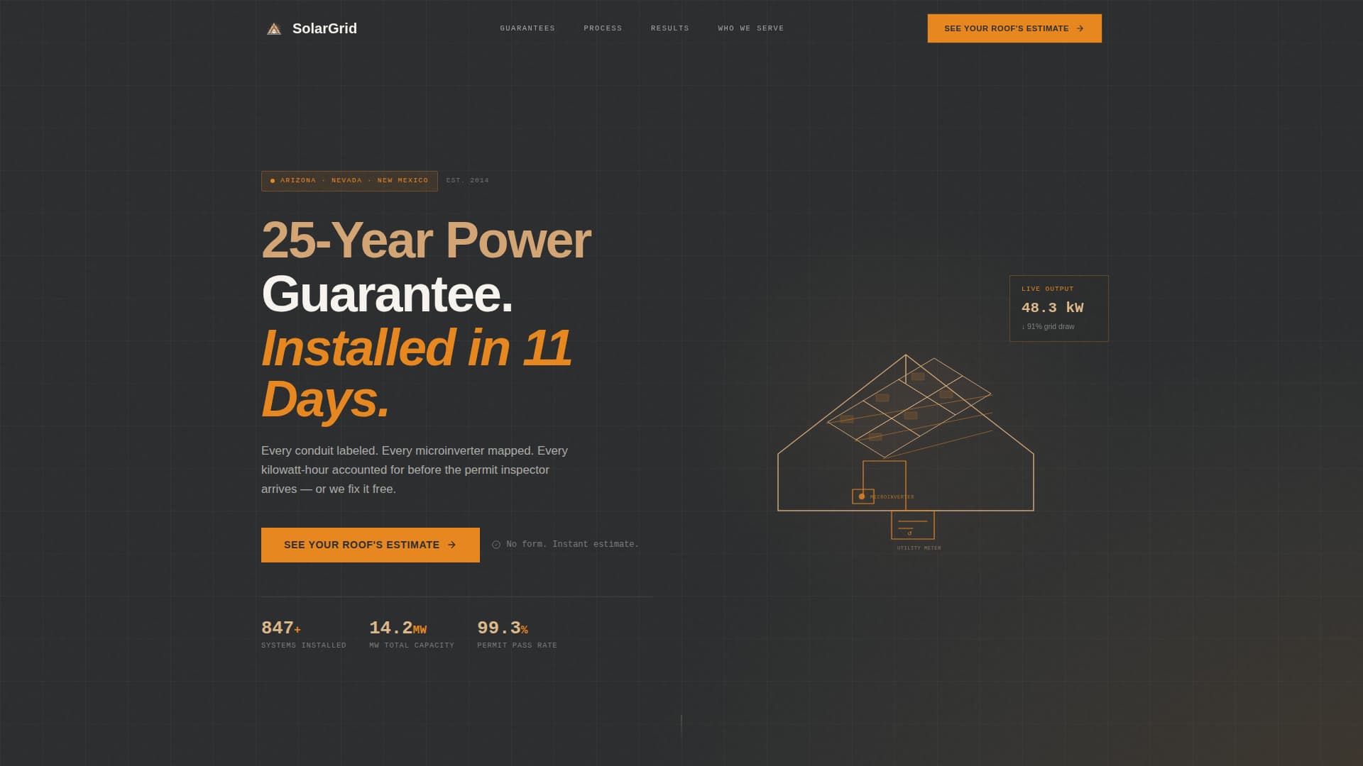 Specialist Specialty Construction Cost Estimator Website Template