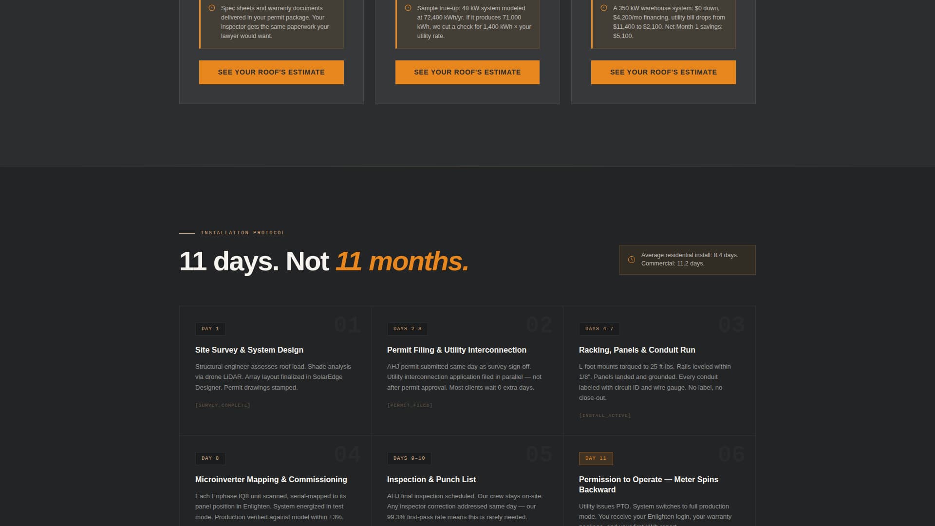 Specialist Specialty Construction Cost Estimator Website Template