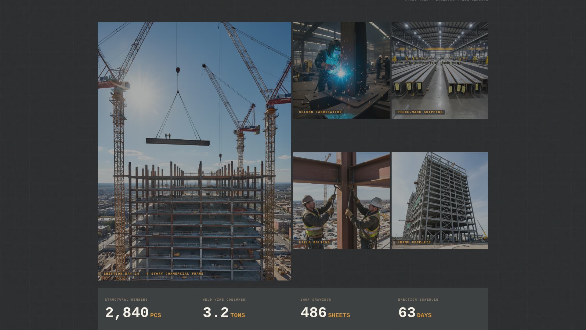 Complete Steel Products Professional Website Template