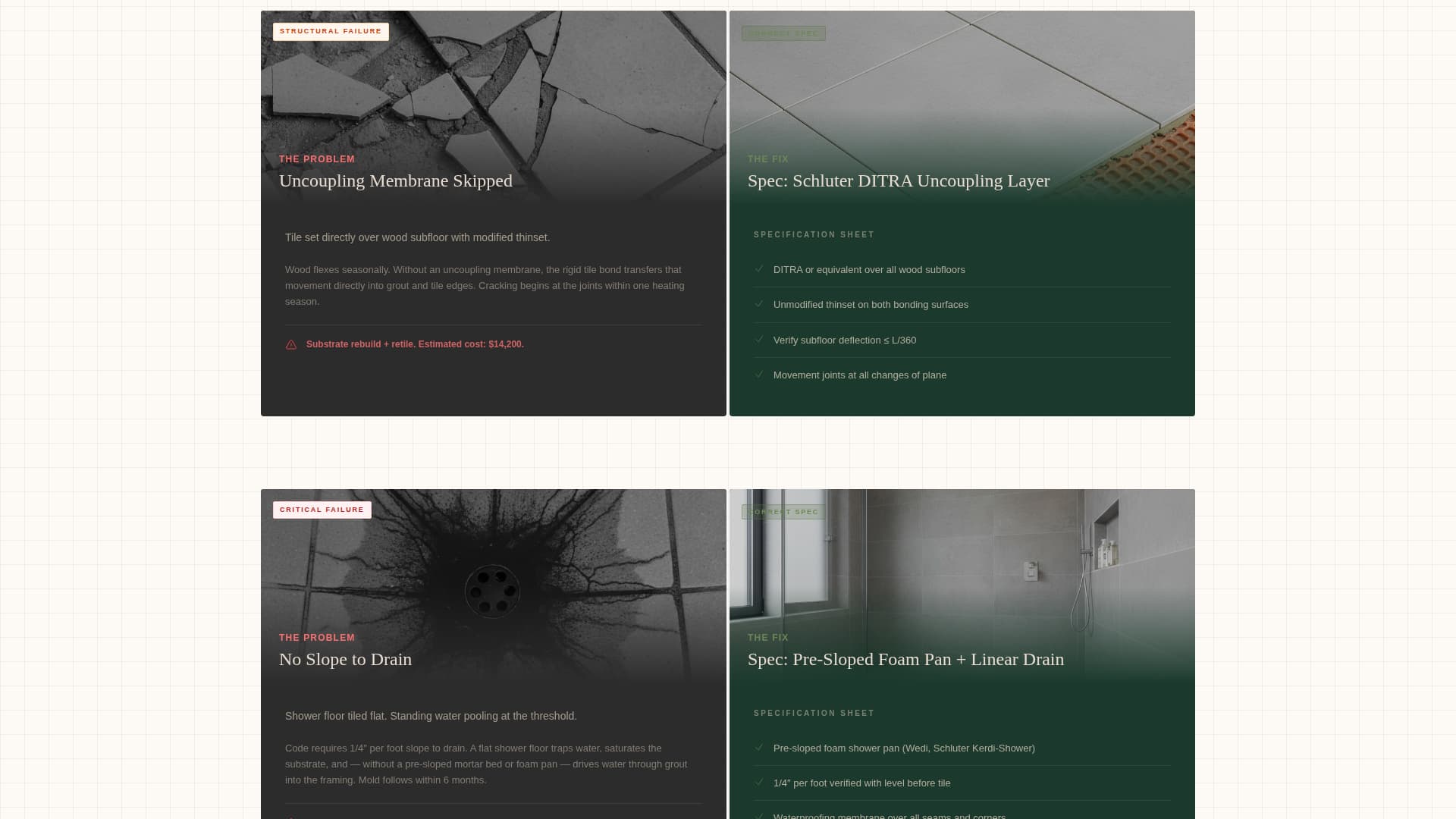 Complete Tile Products Professional Website Template