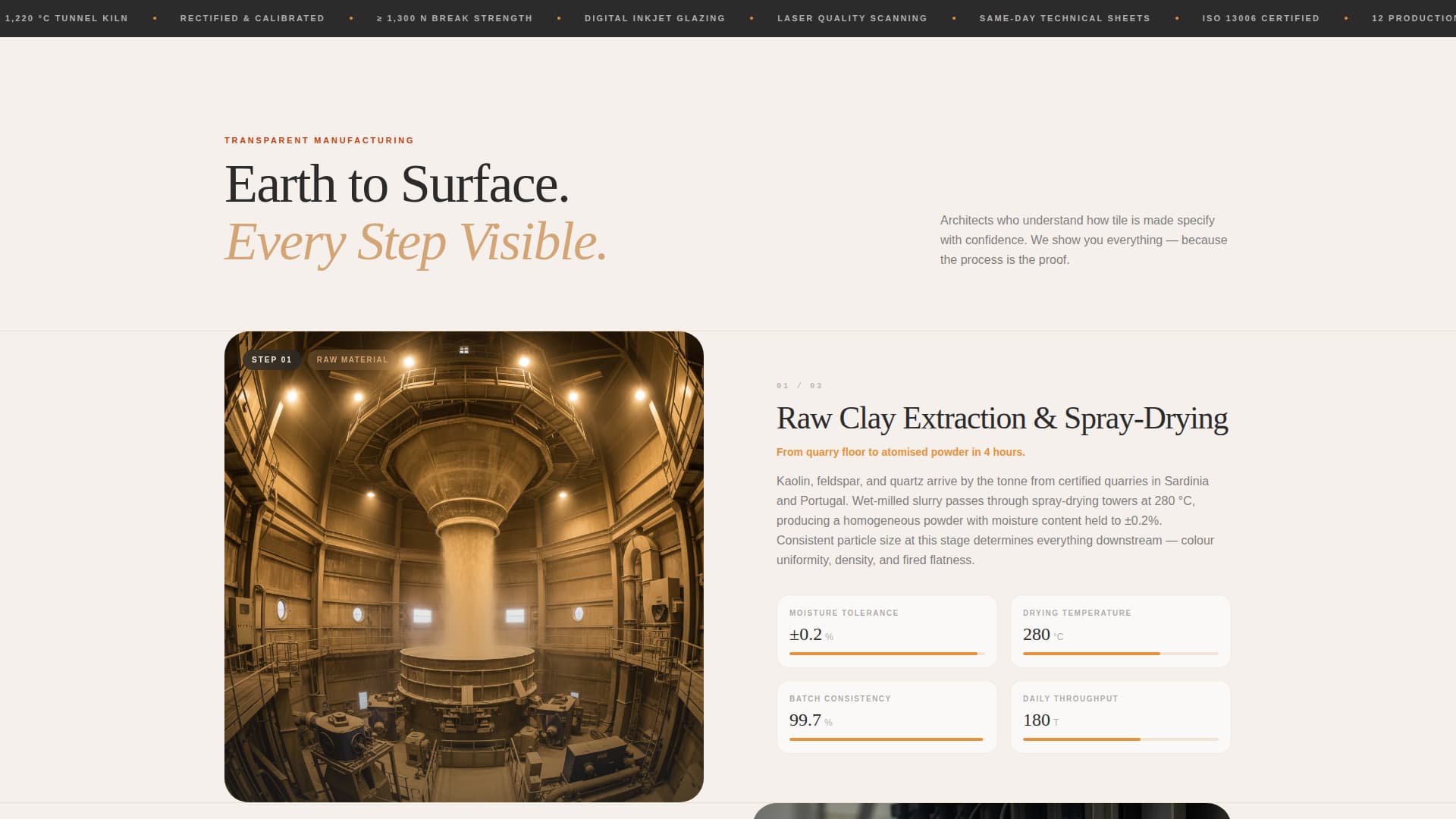 Specialist Tile Products Professional Website Template