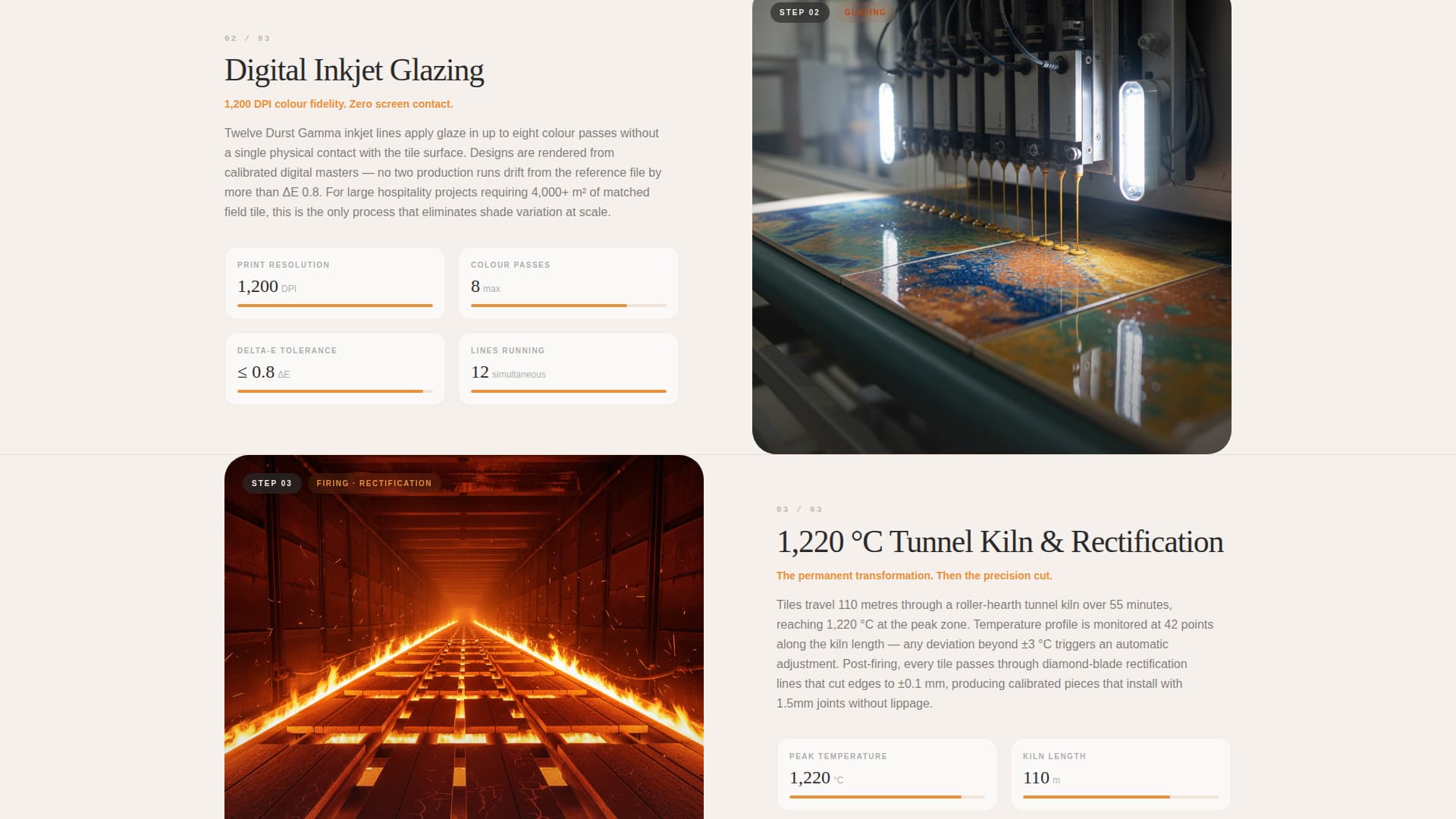 Specialist Tile Products Professional Website Template