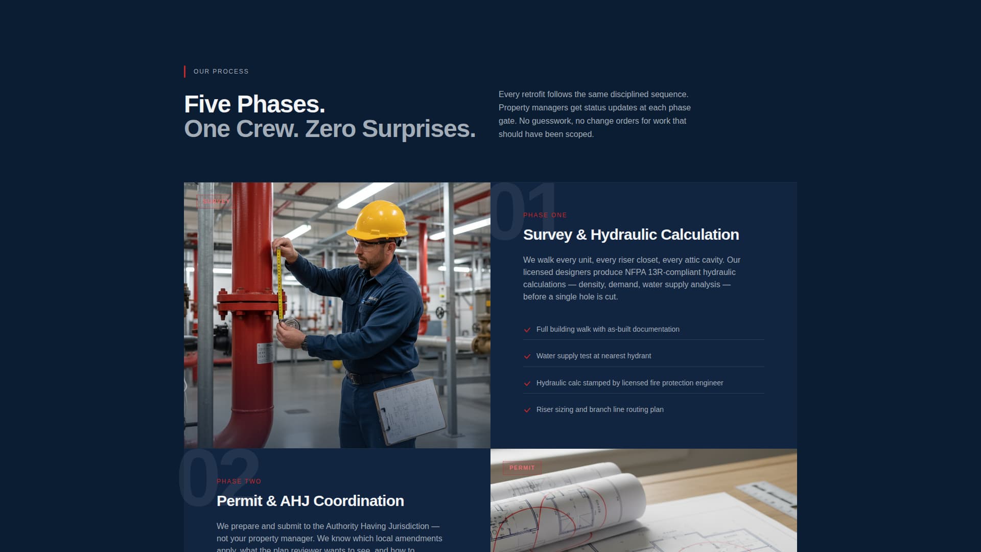 Complete Townhouse & Condo Construction Professional Website Template