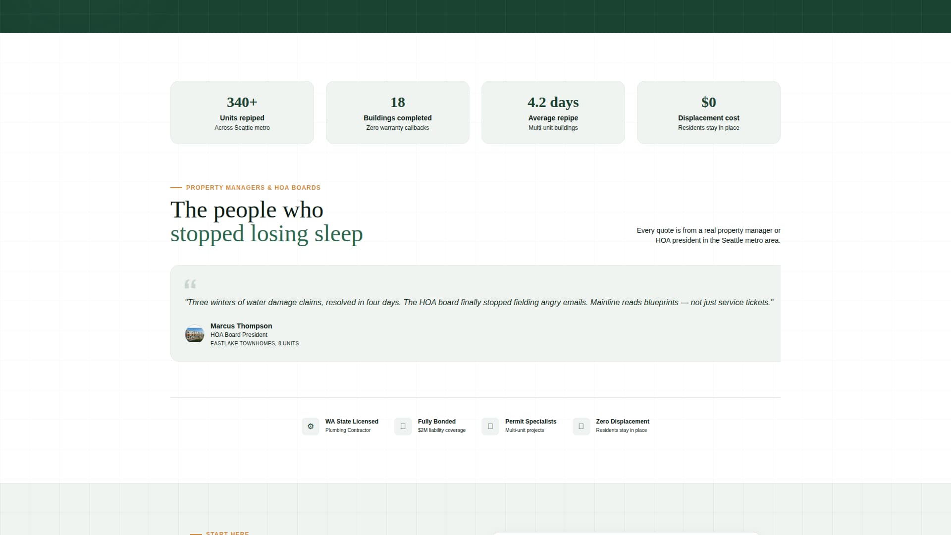 Advanced Townhouse & Condo Construction Professional Website Template