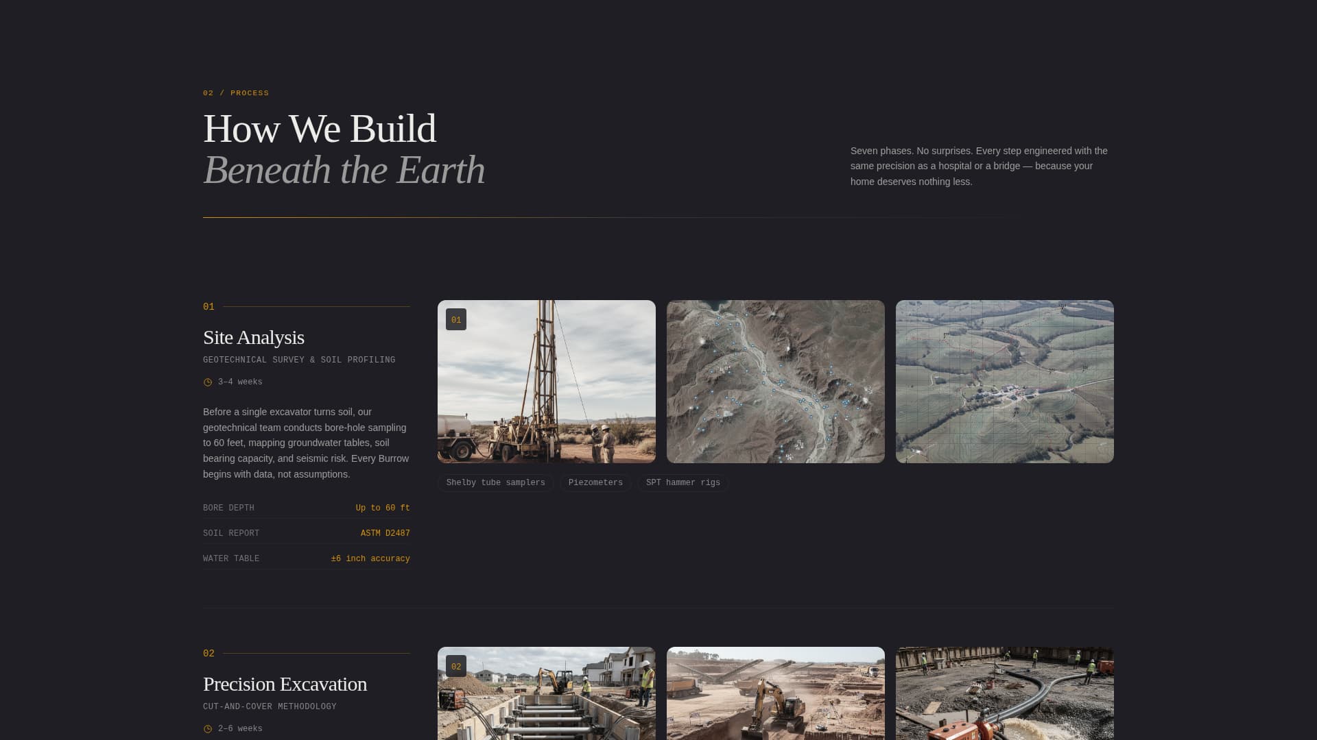 Advanced Specialty Construction Portfolio & Case Study Website Template