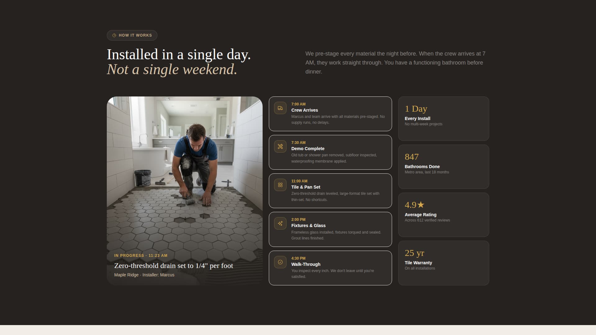 Advanced Kitchen & Bathroom Remodeling Professional Website Template