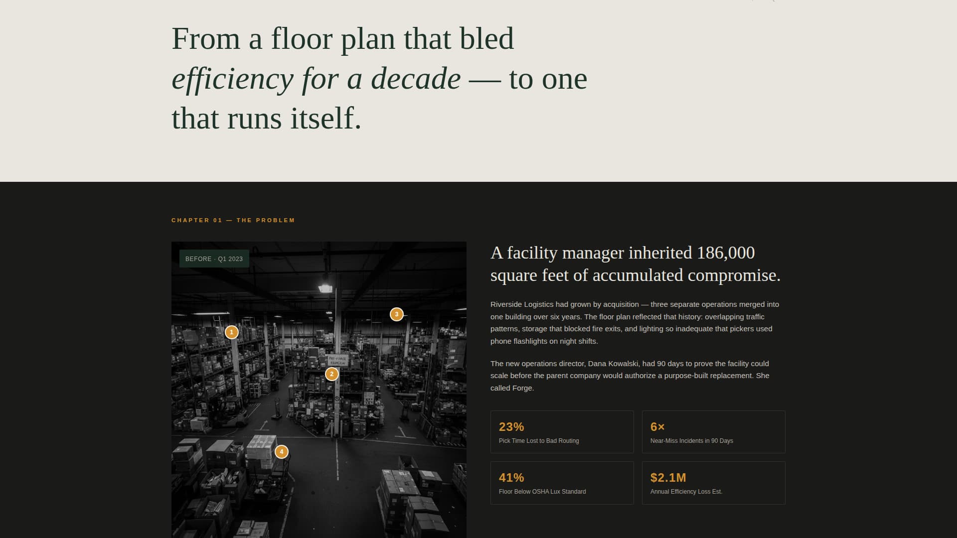 Warehouse & Factory Construction Appointment Booking Website Template