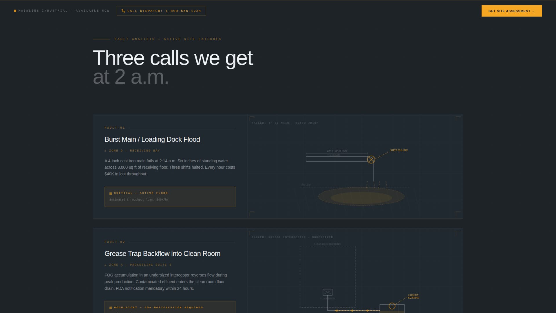 Expert Warehouse & Factory Construction Professional Website Template