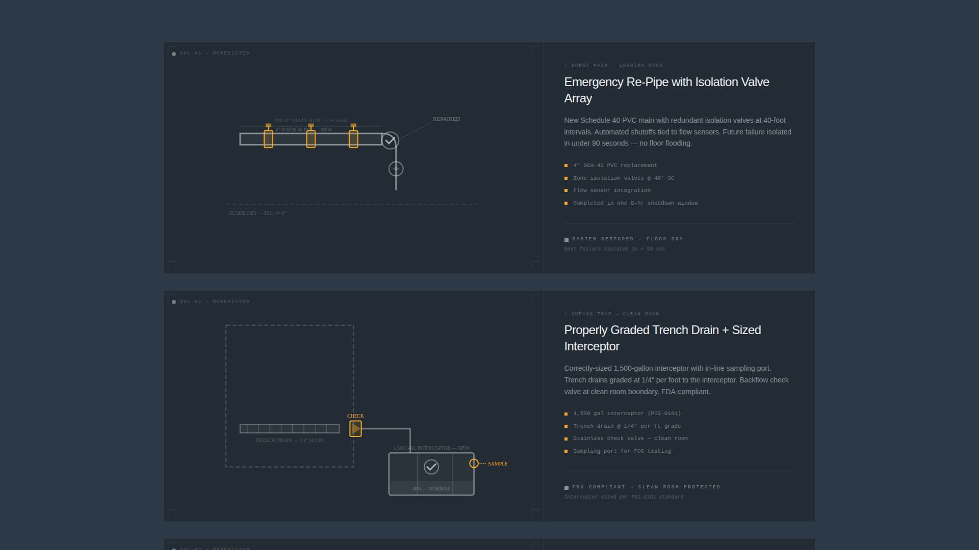 Expert Warehouse & Factory Construction Professional Website Template