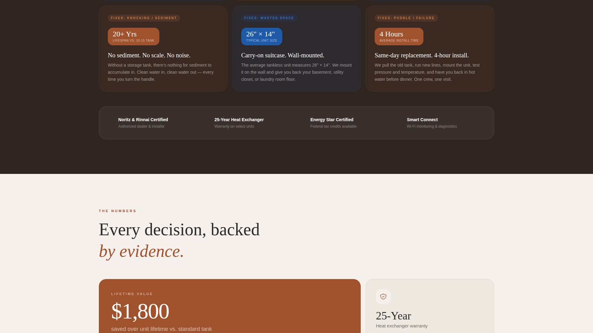 Tankless - Reliable Waterheater Landing Page Template