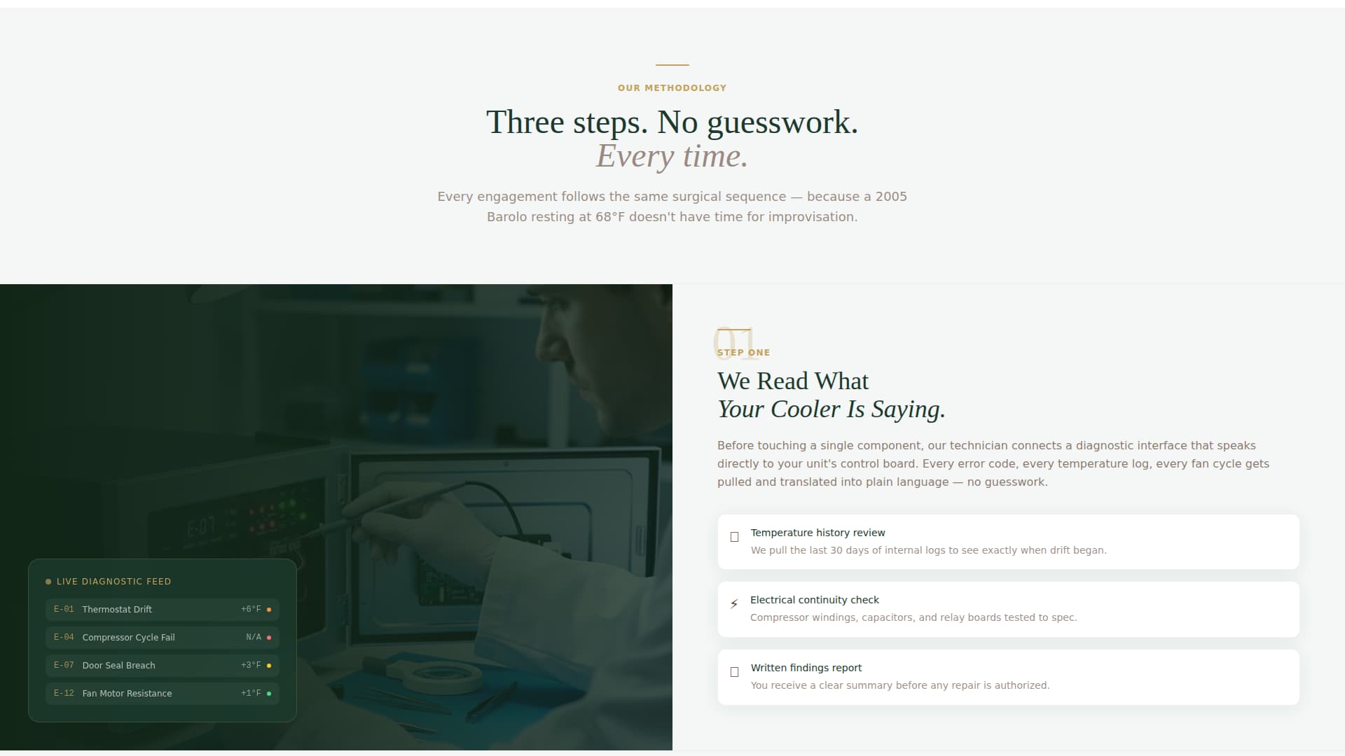 Cellar - Trusted Appliancerepair Landing Page Template