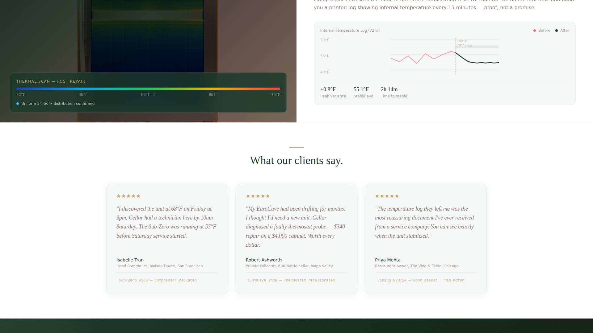 Cellar - Trusted Appliancerepair Landing Page Template