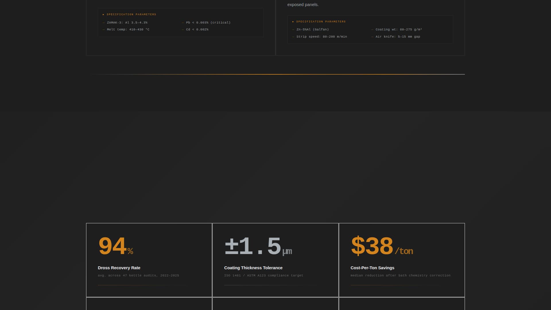 Specialist Zinc Products Appointment Booking Website Template