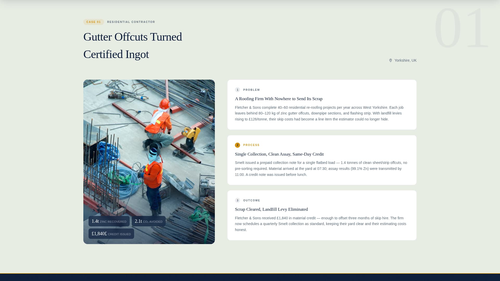 Specialist Zinc Products Professional Website Template