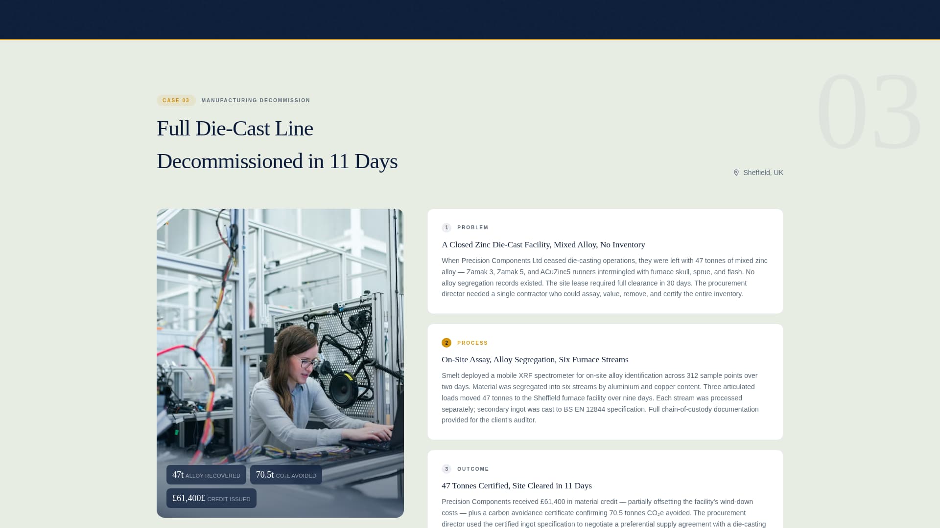 Specialist Zinc Products Professional Website Template