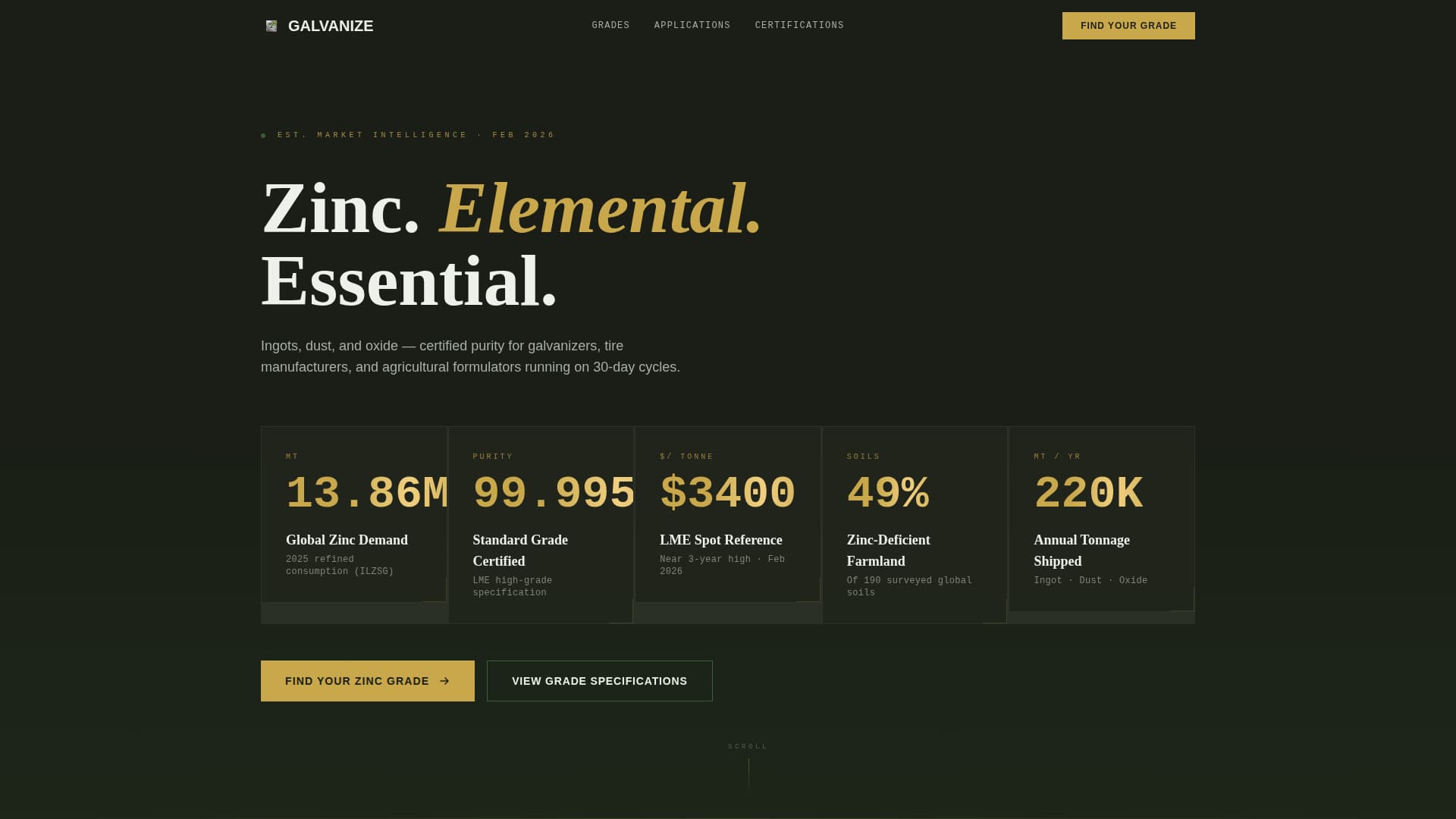 Advanced Zinc Products Professional Website Template