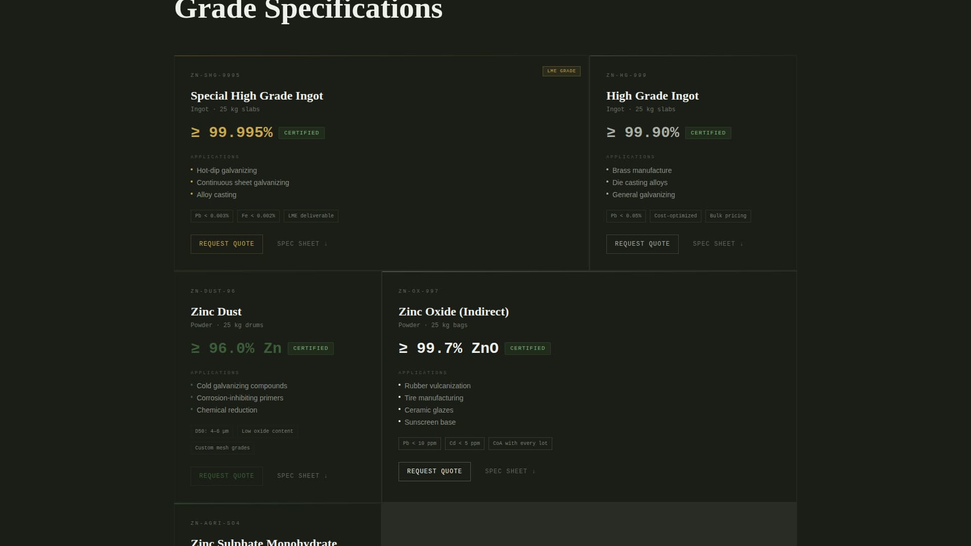 Advanced Zinc Products Professional Website Template