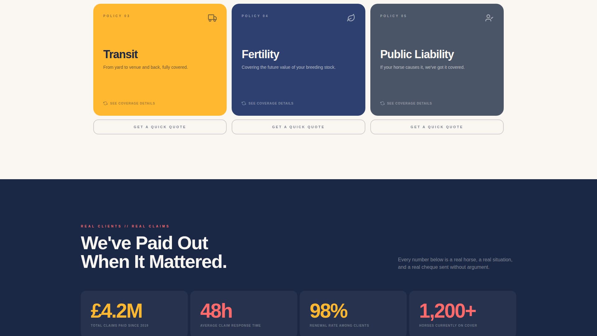 Paddock - Bold Horseinsurance Landing Page Template