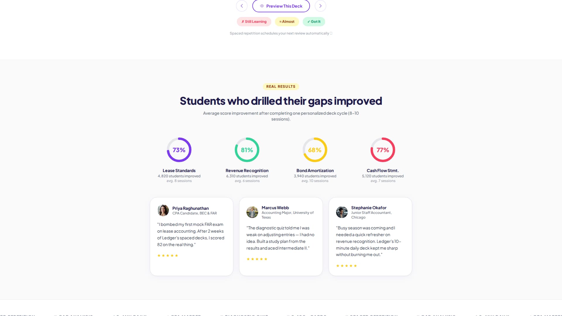 Ledger - Dynamic Accounting Landing Page Template