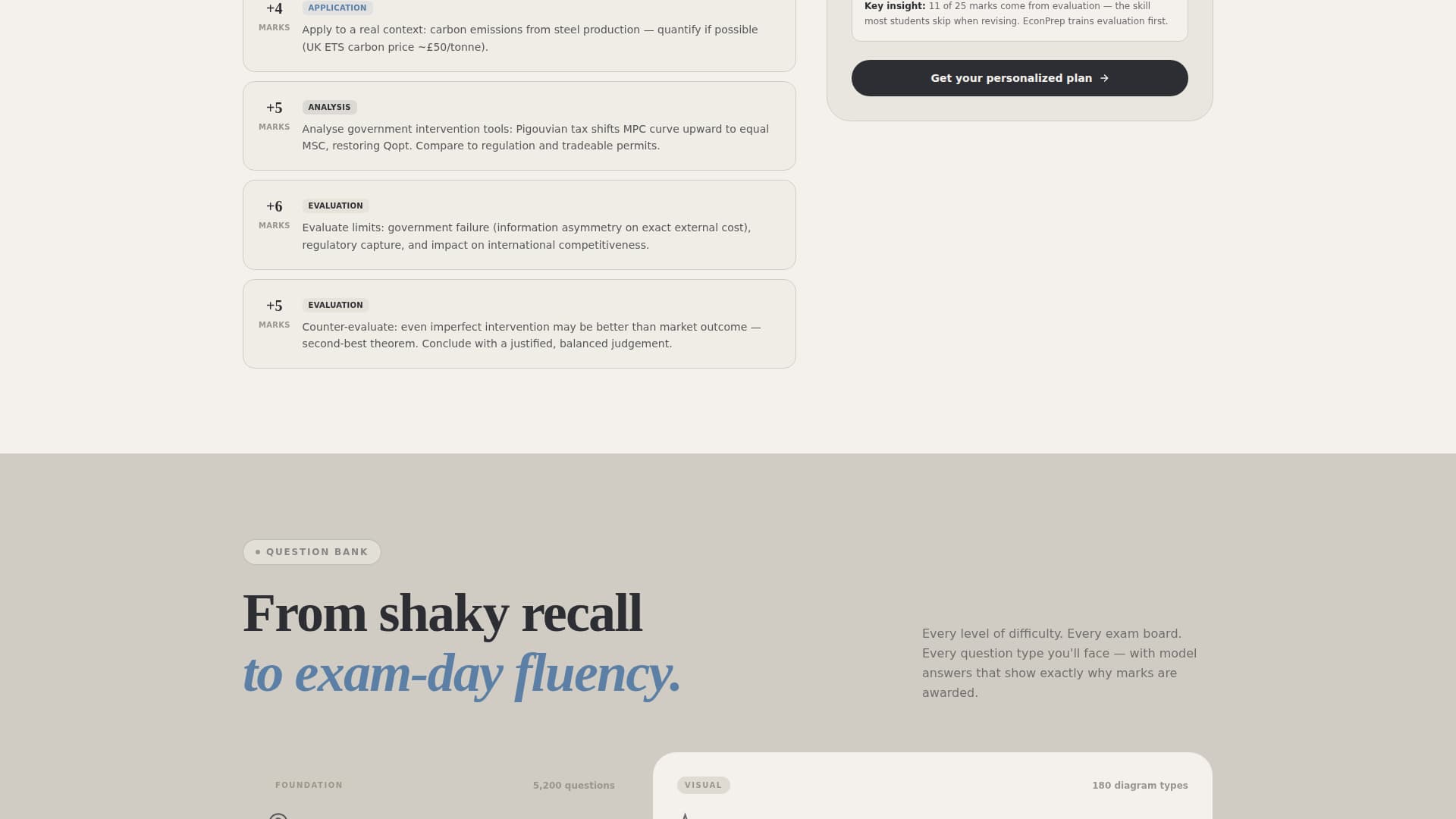 Specialist Economics Education Professional Website Template