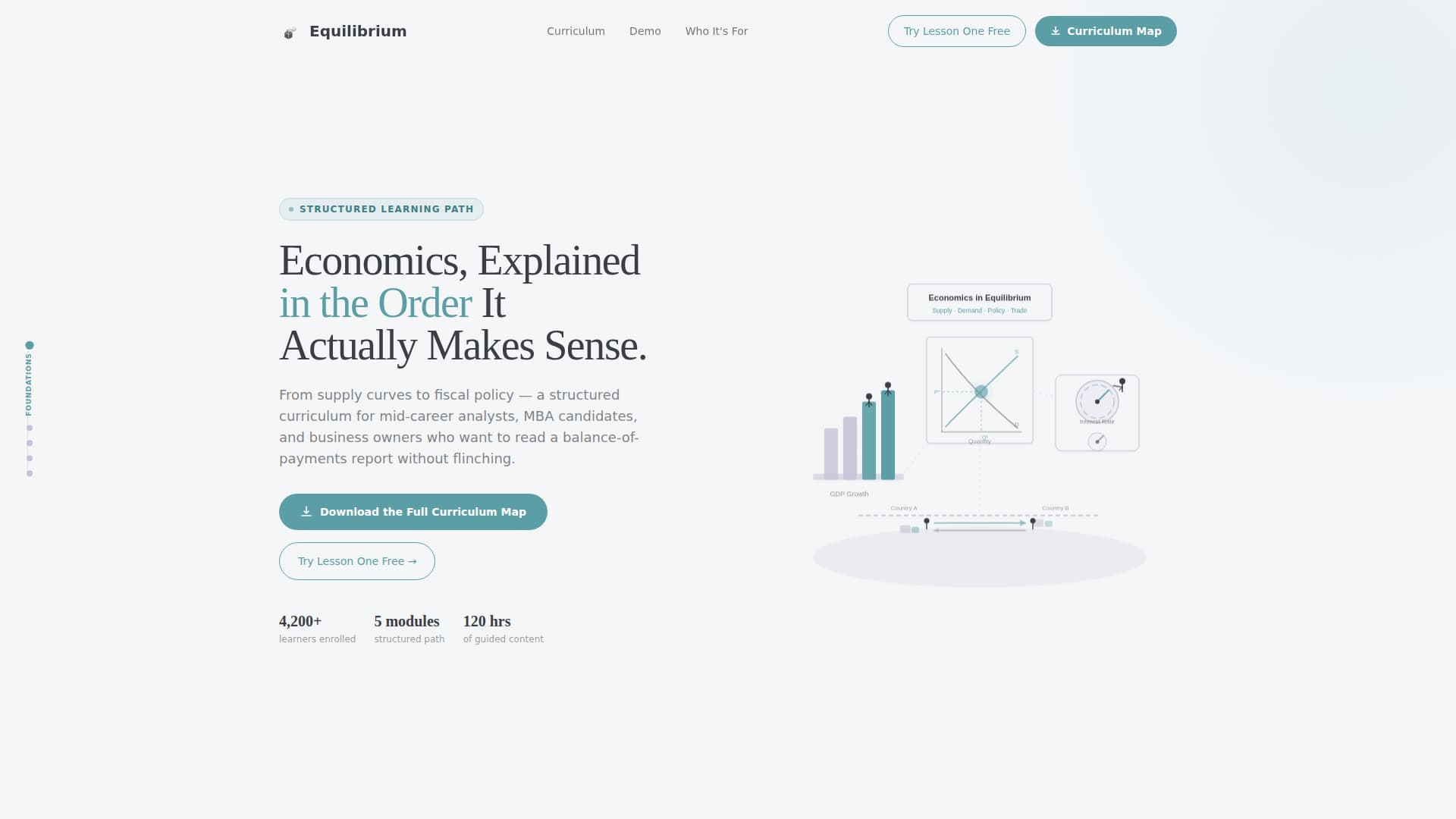 Complete Economics Education Professional Website Template