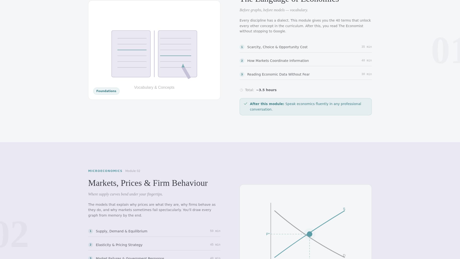 Complete Economics Education Professional Website Template