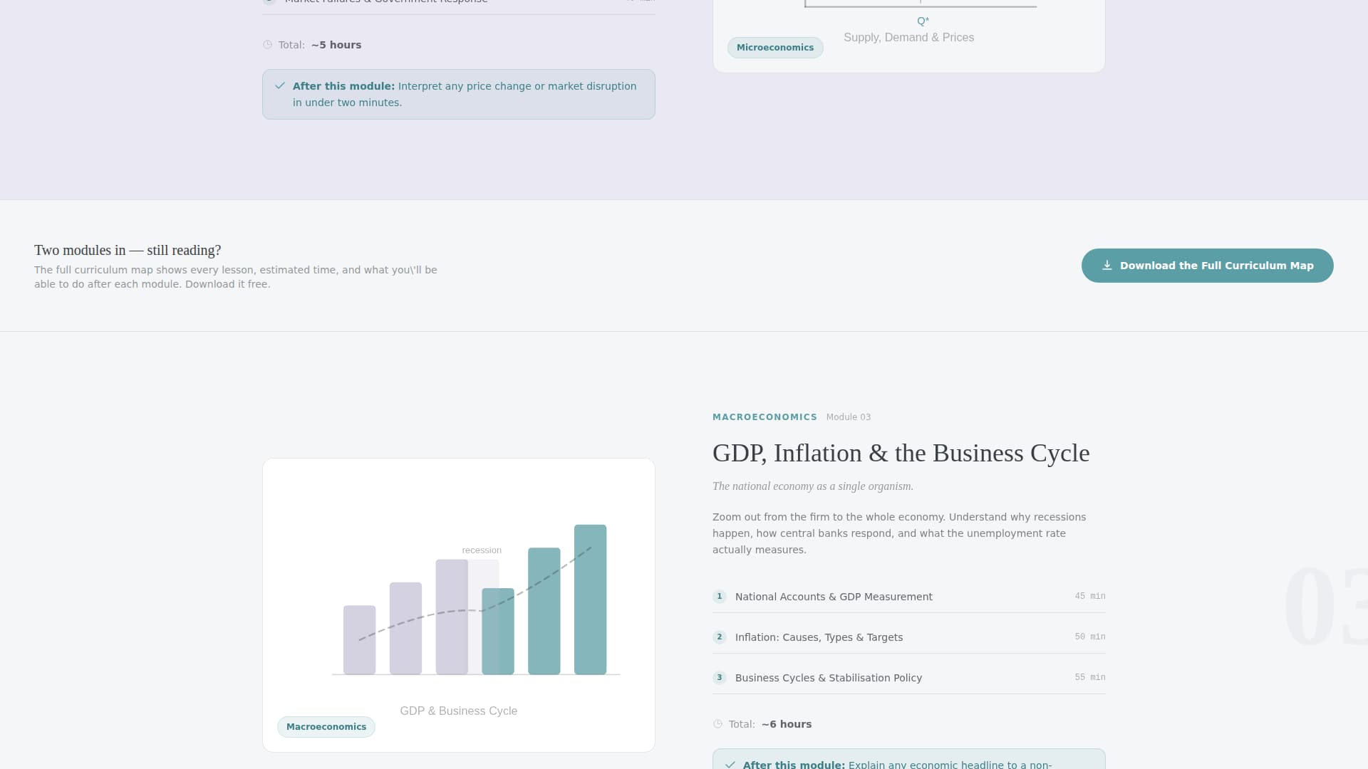 Complete Economics Education Professional Website Template