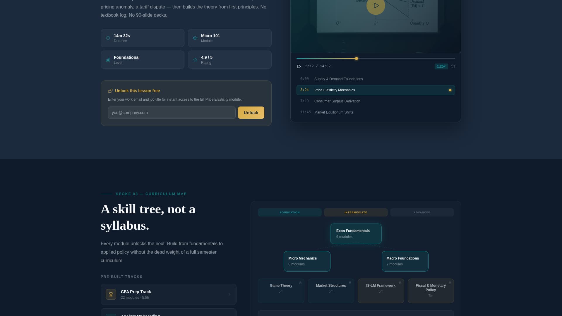 Advanced Economics Education Professional Website Template