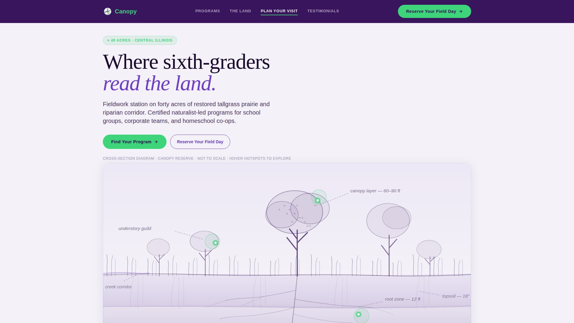 Canopy - Scholarly Naturalist Landing Page Template