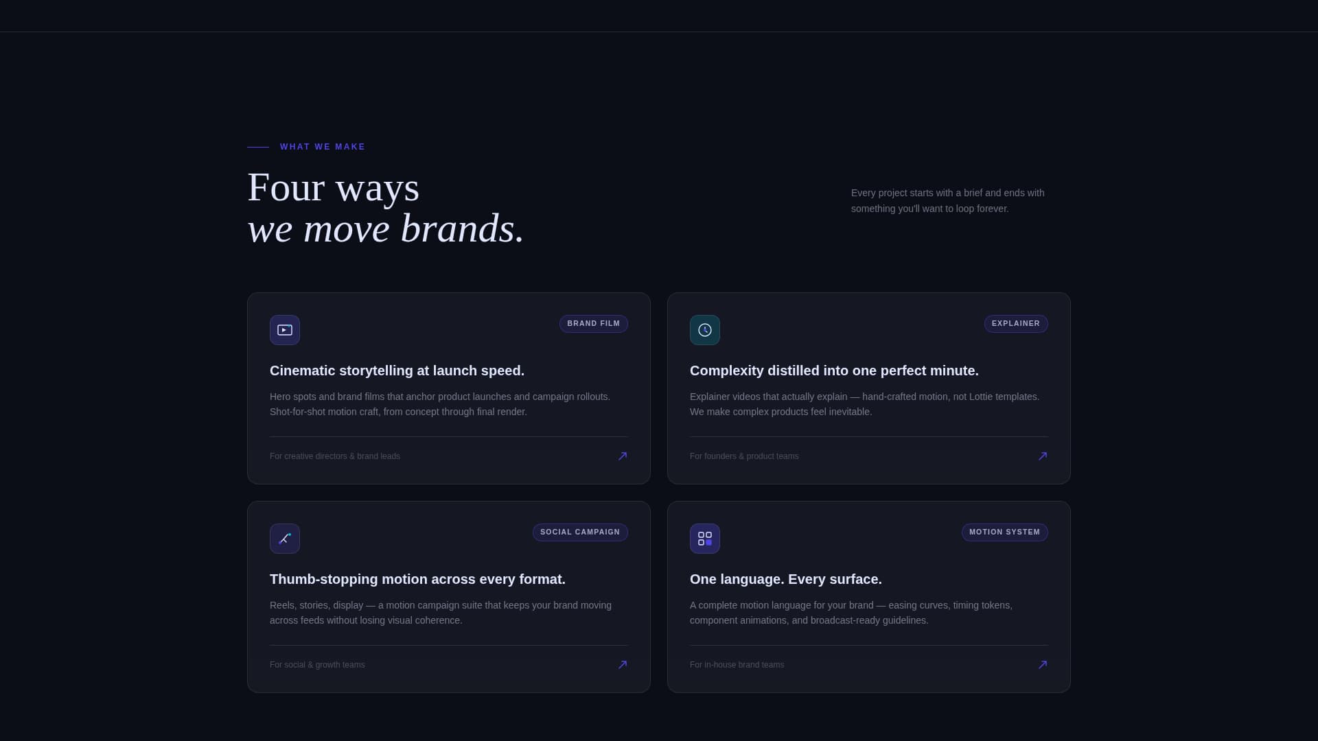 Videography & Film Portfolio Portfolio & Case Study Website Template