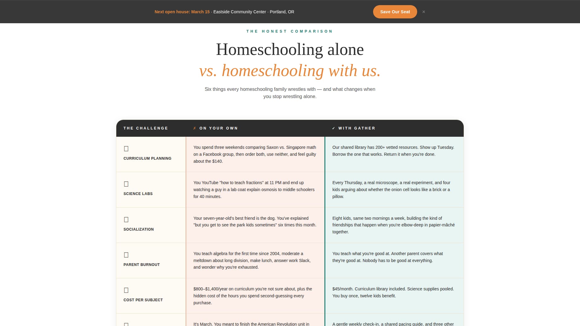 School (K-12) Comparison Website Template