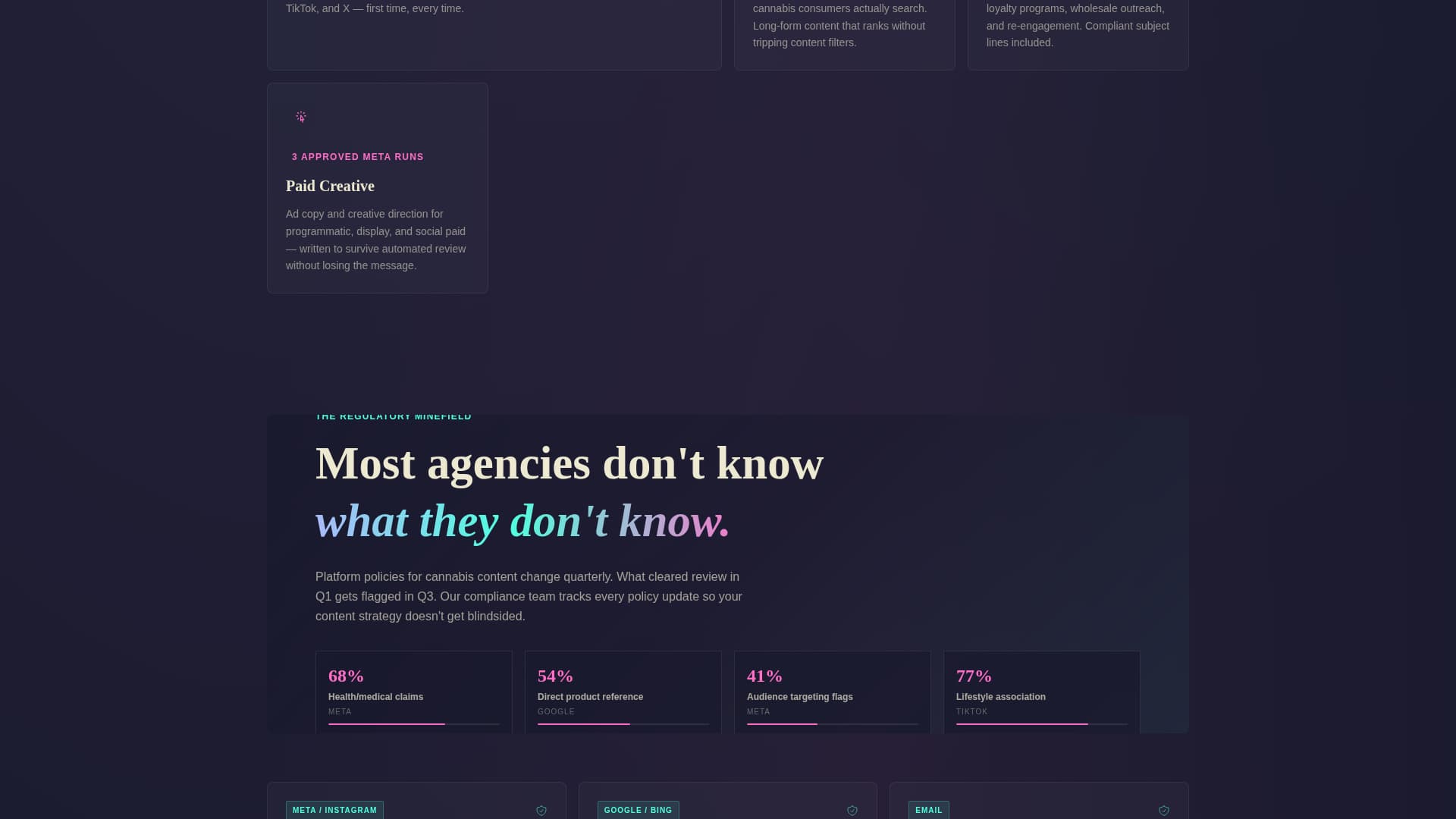Byline - Compliant Cannabis Landing Page Template