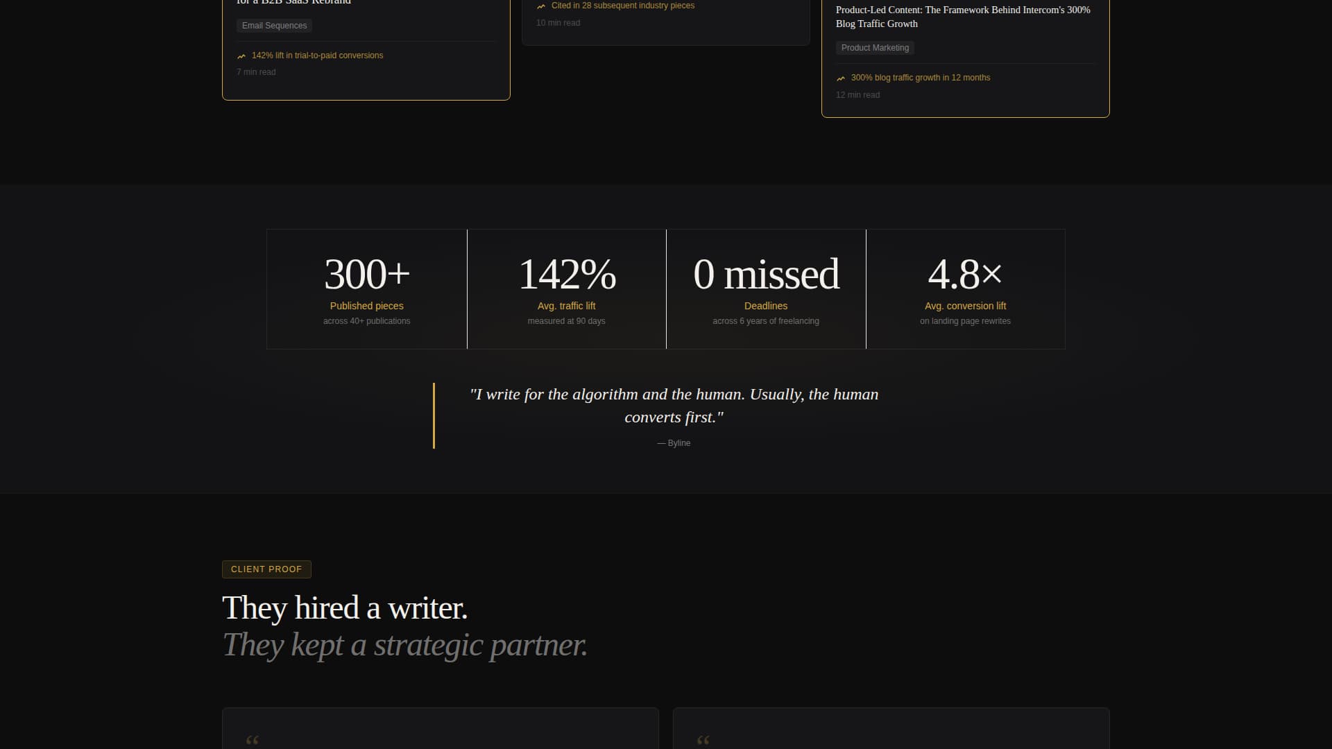 Content Writer Portfolio Specialist Portfolio Website Template