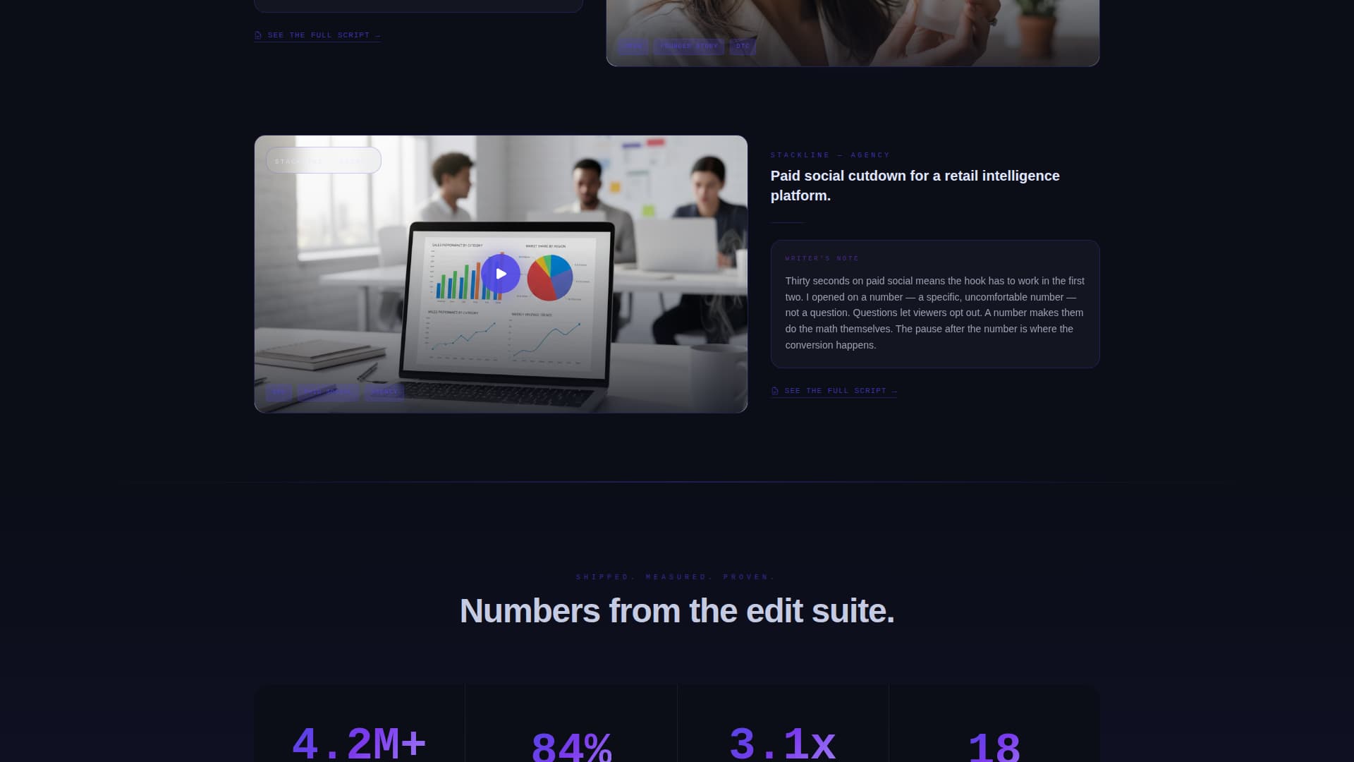 Content Writer Portfolio Advanced Portfolio Website Template