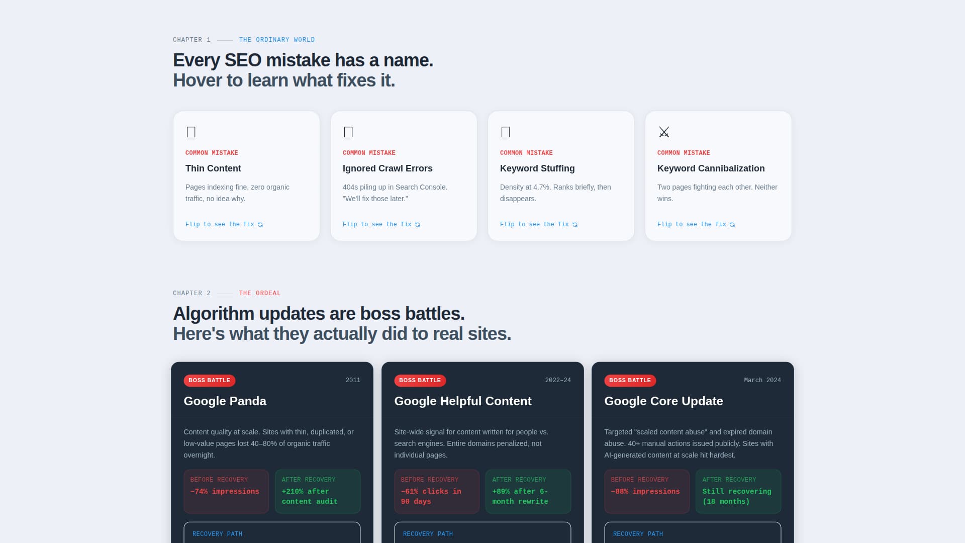Online Skill Courses Specialist Professional Website Template