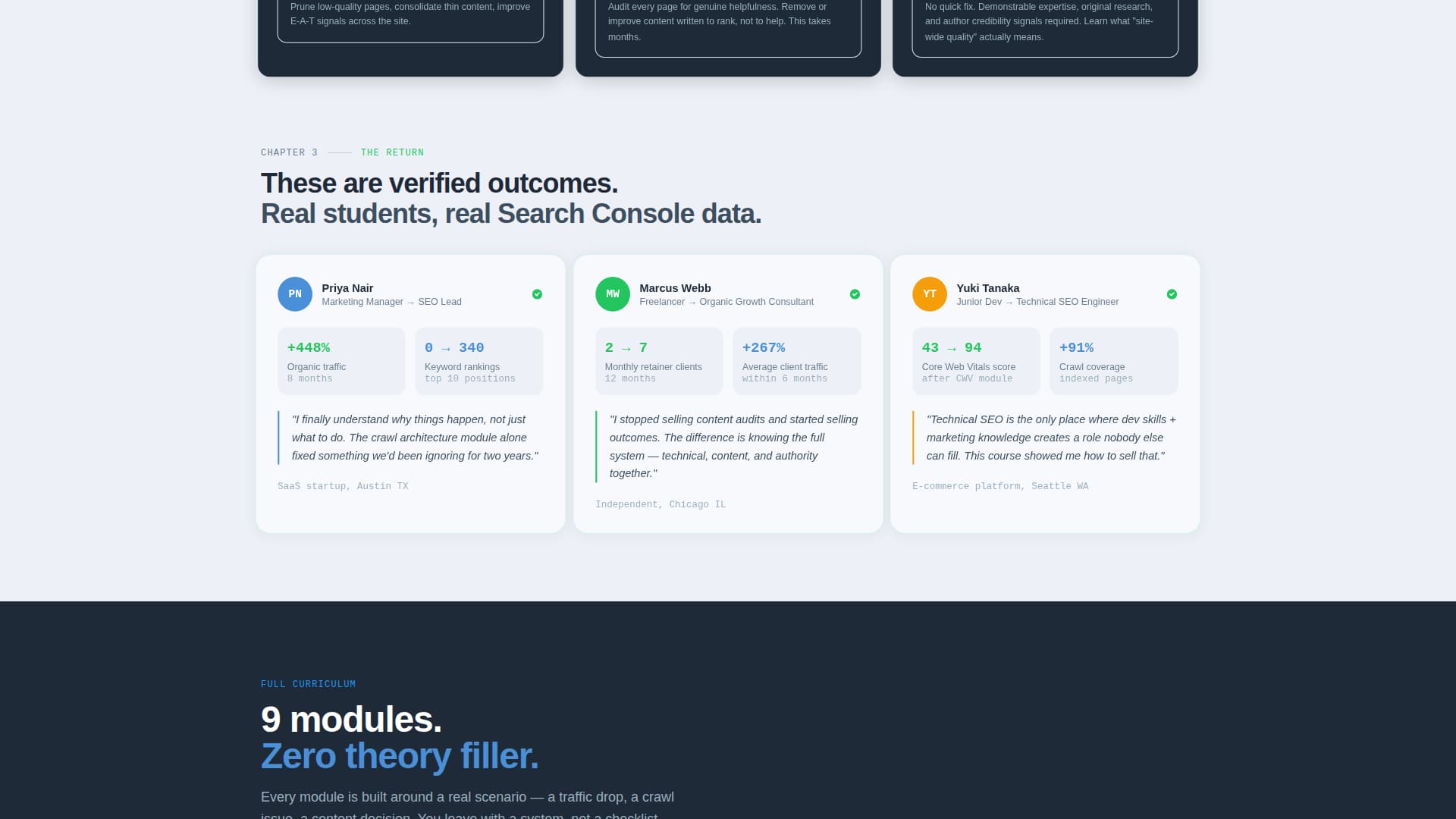 Online Skill Courses Specialist Professional Website Template