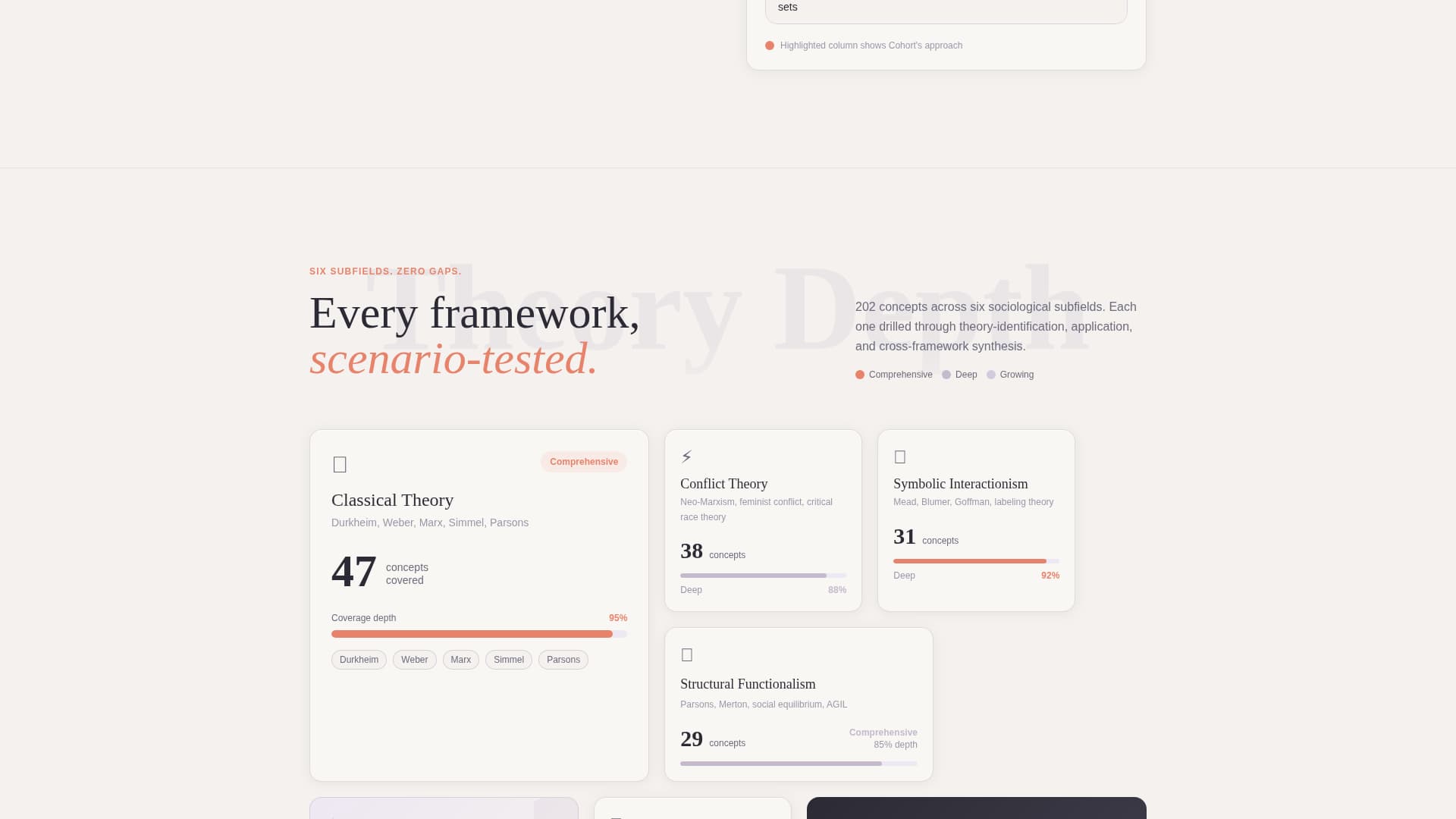 Cohort - Engaging Sociology Landing Page Template