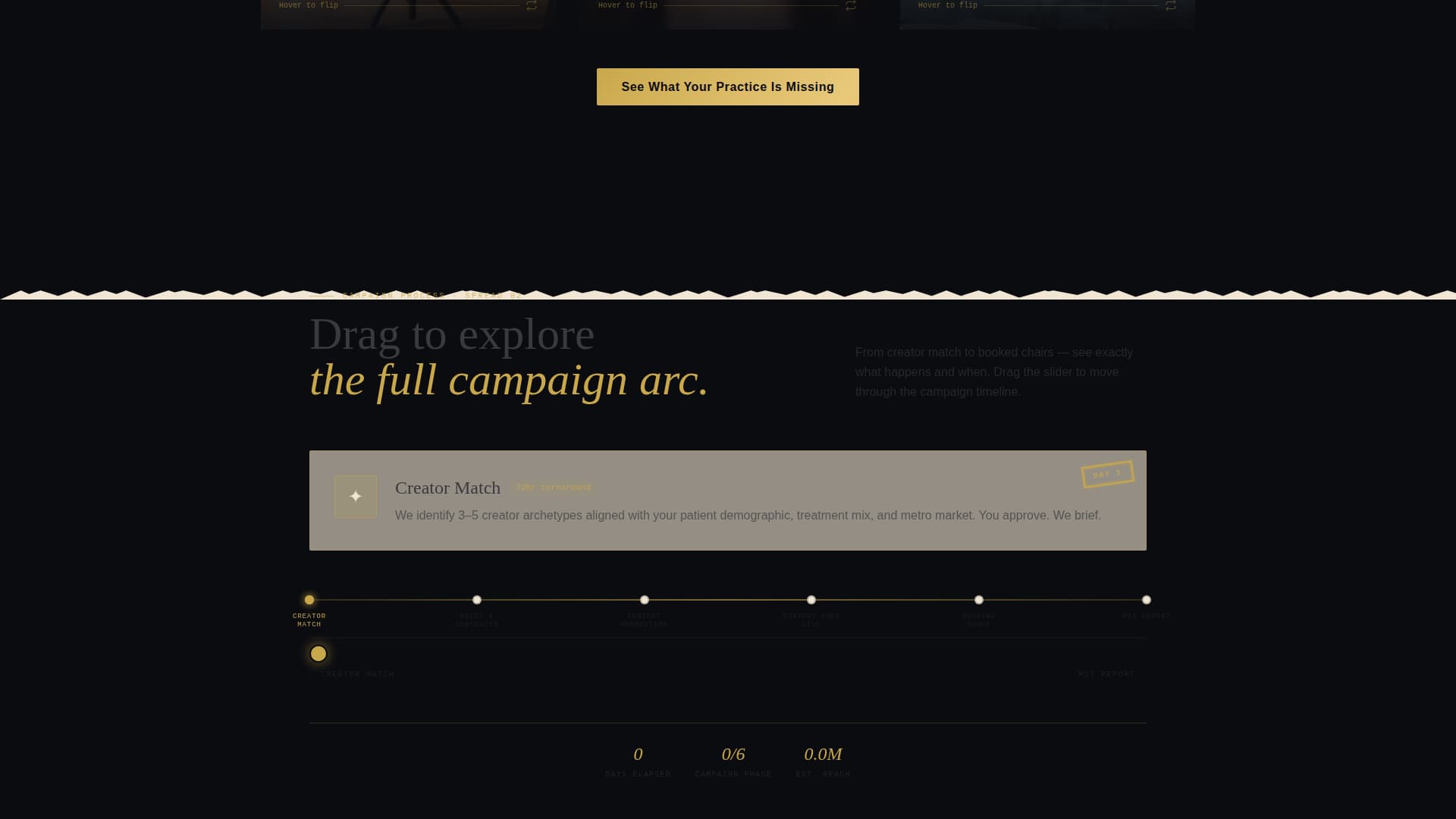 Dental Marketing & Agency Specialist Portfolio Website Template