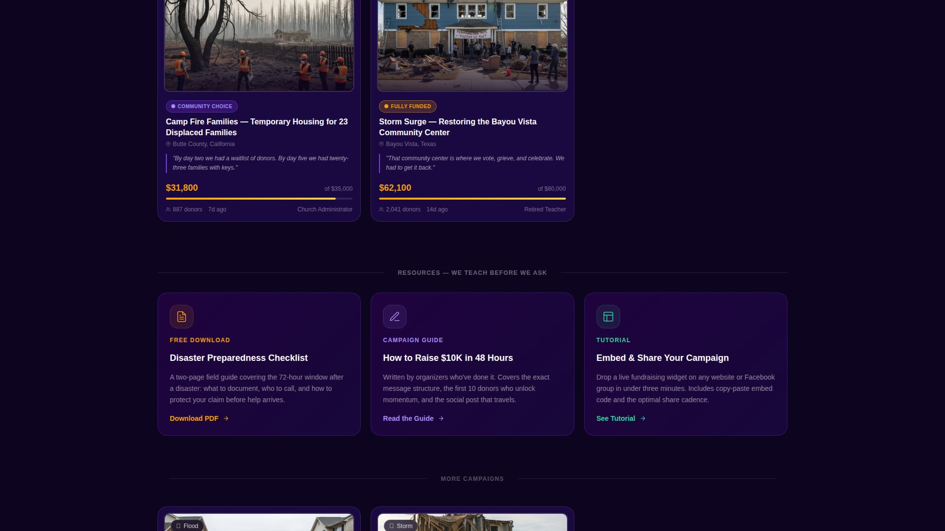 Charity & Fundraiser Profile Professional Website Template