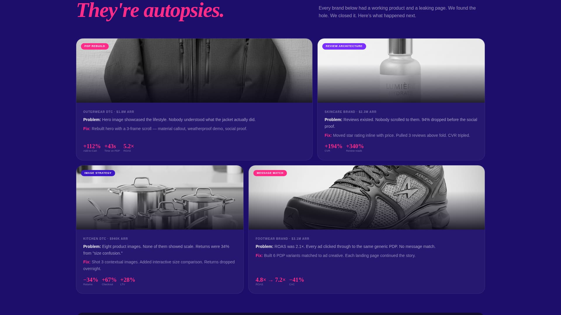 E-Commerce Marketing Agency Client Lead Website Template