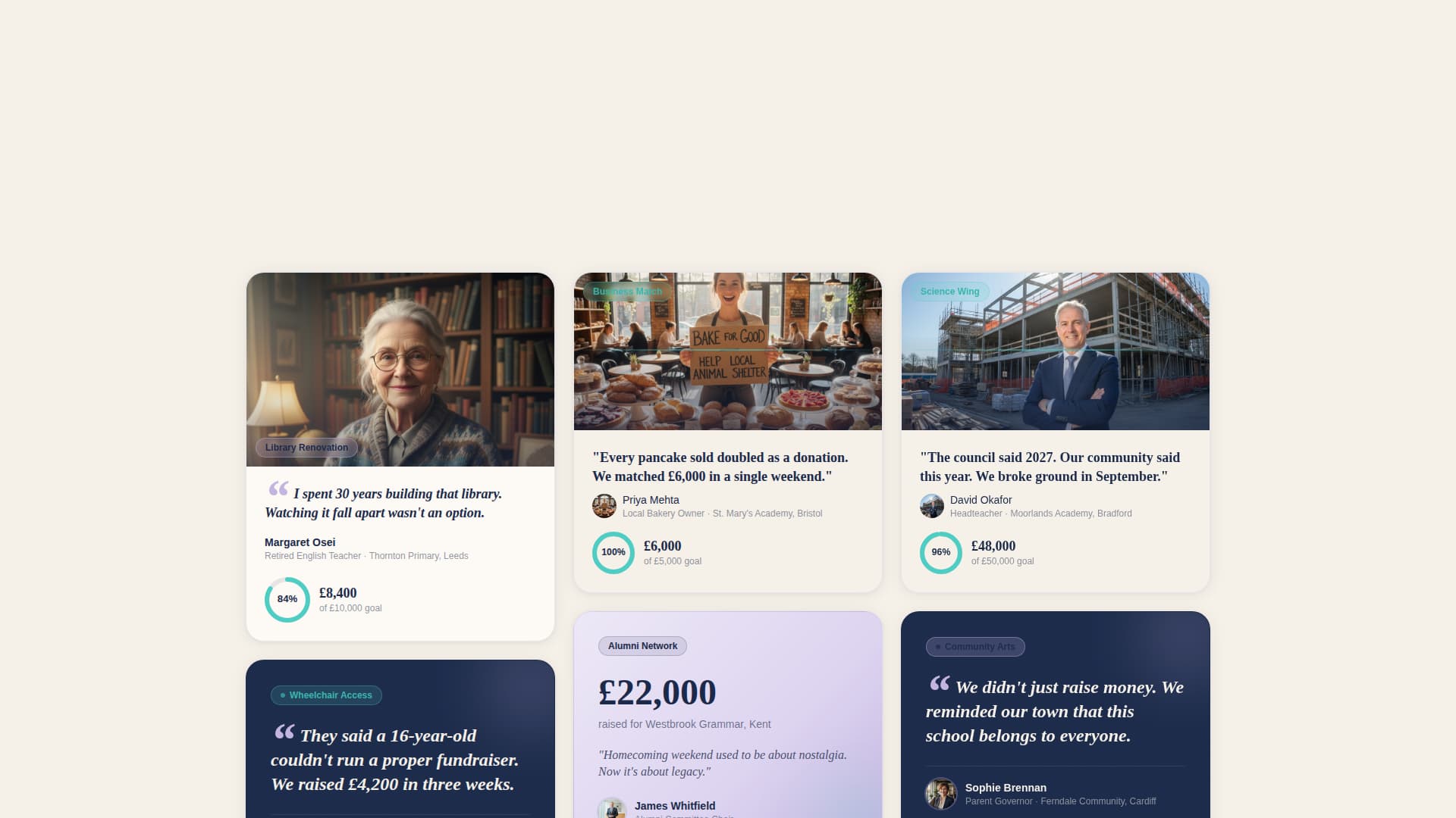 Charity & Fundraiser Profile Patient Education Website Template