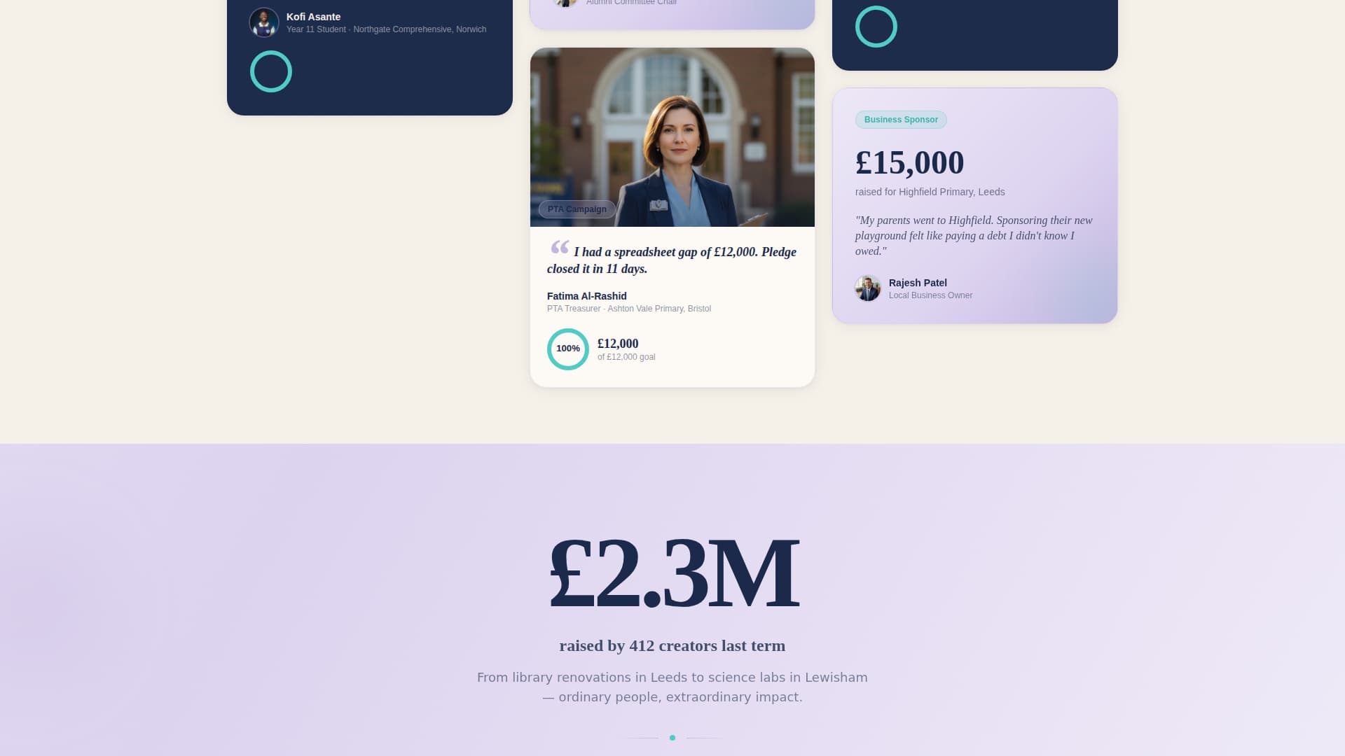 Charity & Fundraiser Profile Patient Education Website Template